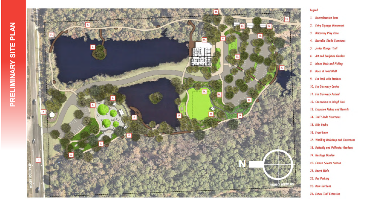 Prelim Site Plan