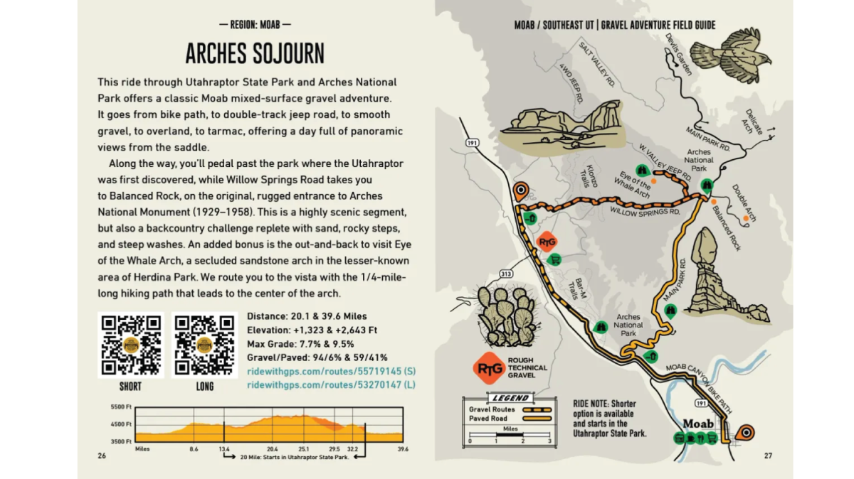 Gravel Guide Arches Map