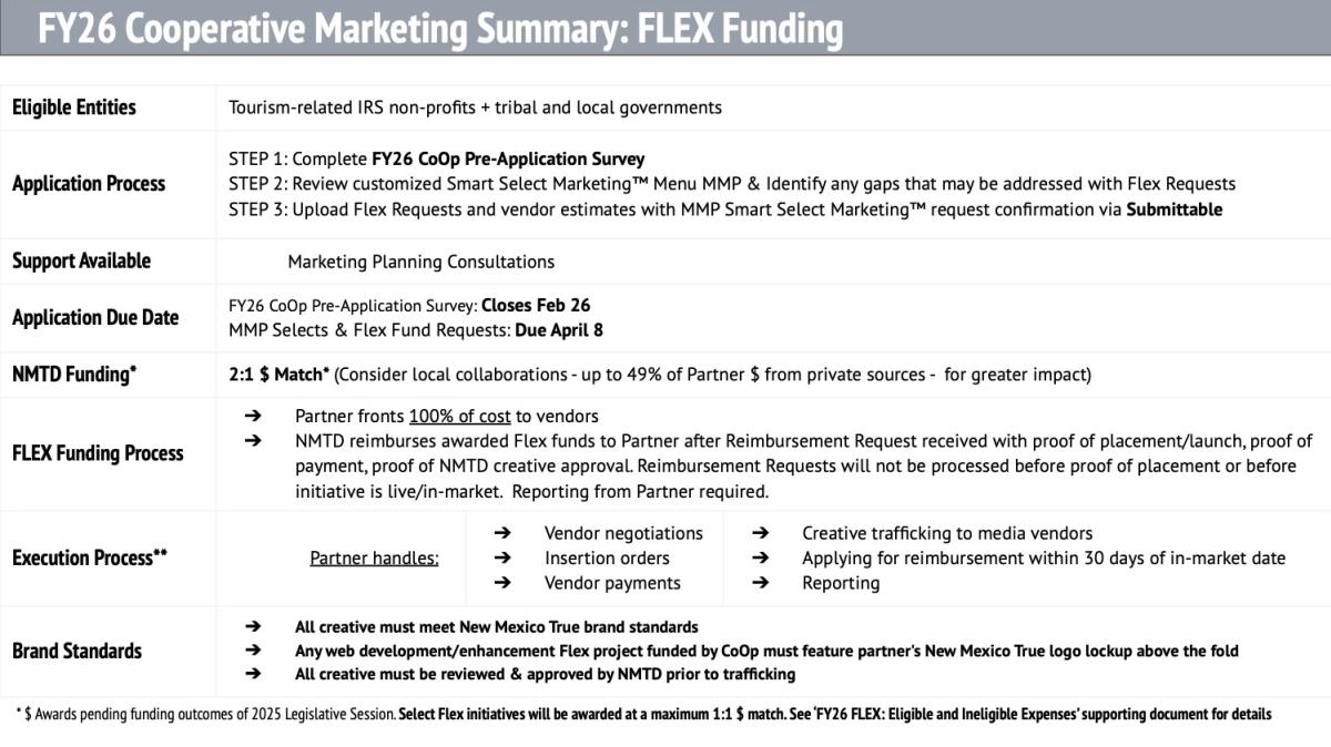 FY26 Flex Funding Summary