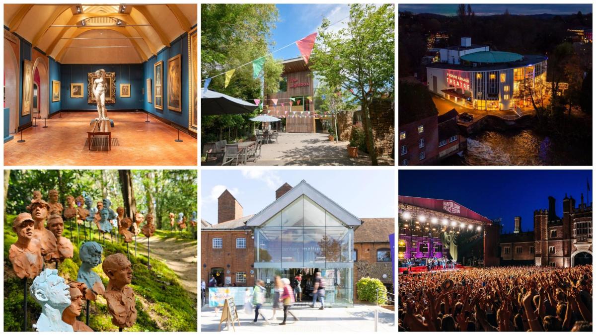 The importance of cultural tourism in Surrey