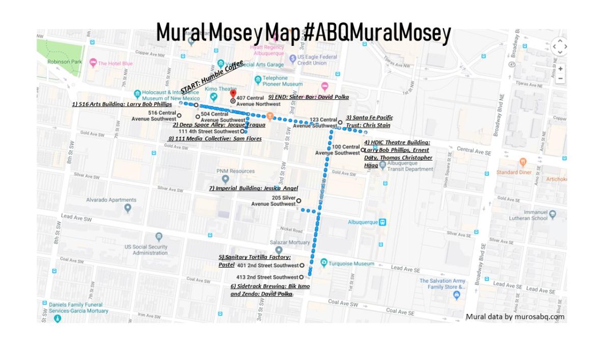 Mural Mosey Map