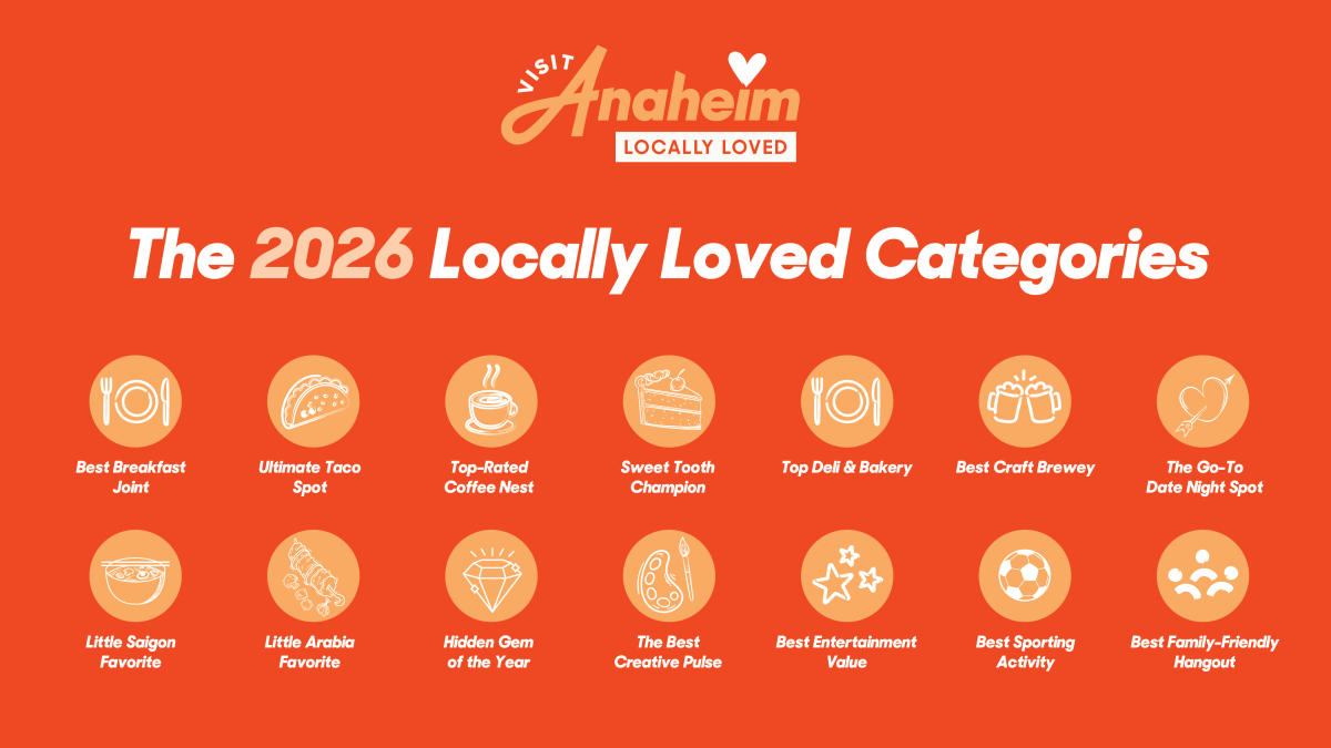 Locally Loved Categories