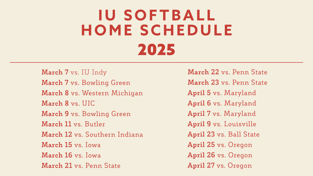 2025 Softball Schedule