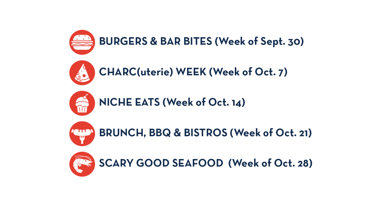 Foodie Fest Weekly Themes
