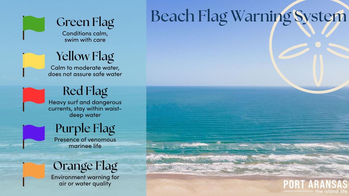 Beach Flags Safety