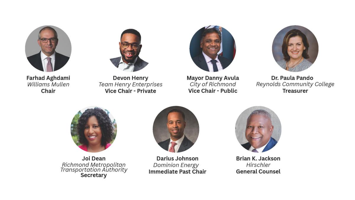 Board of Directors