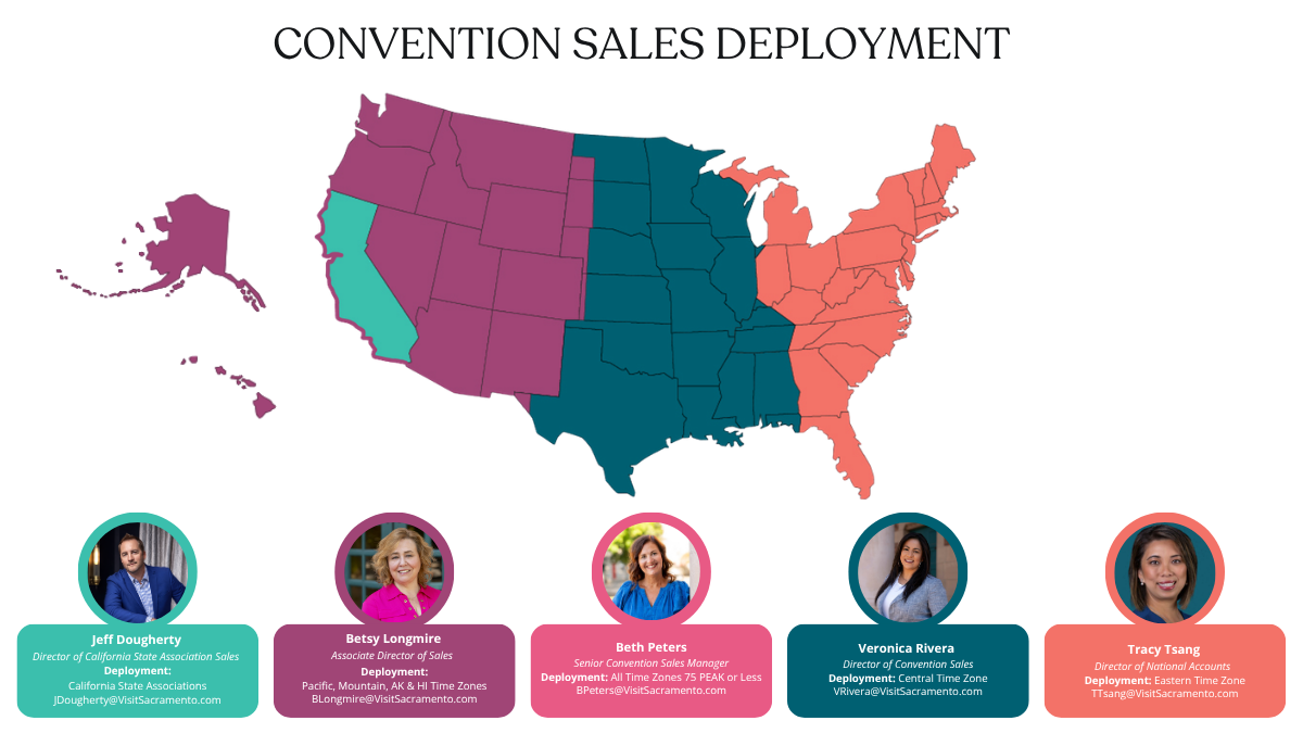 Find your Convention Sales contact: Jeff Dougherty - California State Associations; Betsy Longmire - Pacific, Mountain, Alaska, and Hawaii Time Zones; Beth Peters - All Time Zones, 75 Peak Room Business; Veronica Rivera - Central Time Zone; Tracy Tsang - Eastern Time Zone.