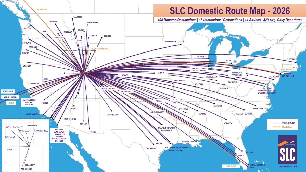Map of the United States showing the direct flights from Salt Lake City. Text at the top says: SLC Domestic Route Map - 2026, 108 Nonstop Destinations | 15 International Destinations | 14Airlines | 320 Avg. Daily Departures