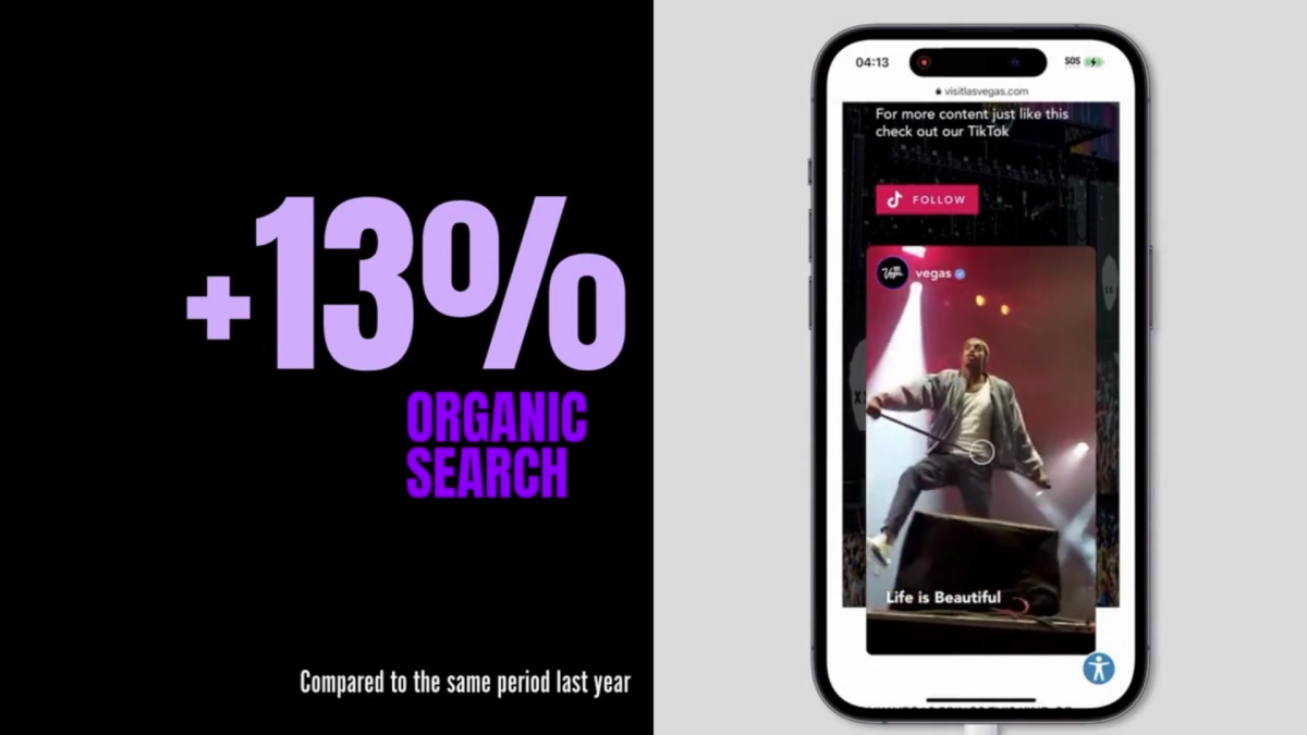 Infographic showing Organic Search numbers for Visit Las Vegas