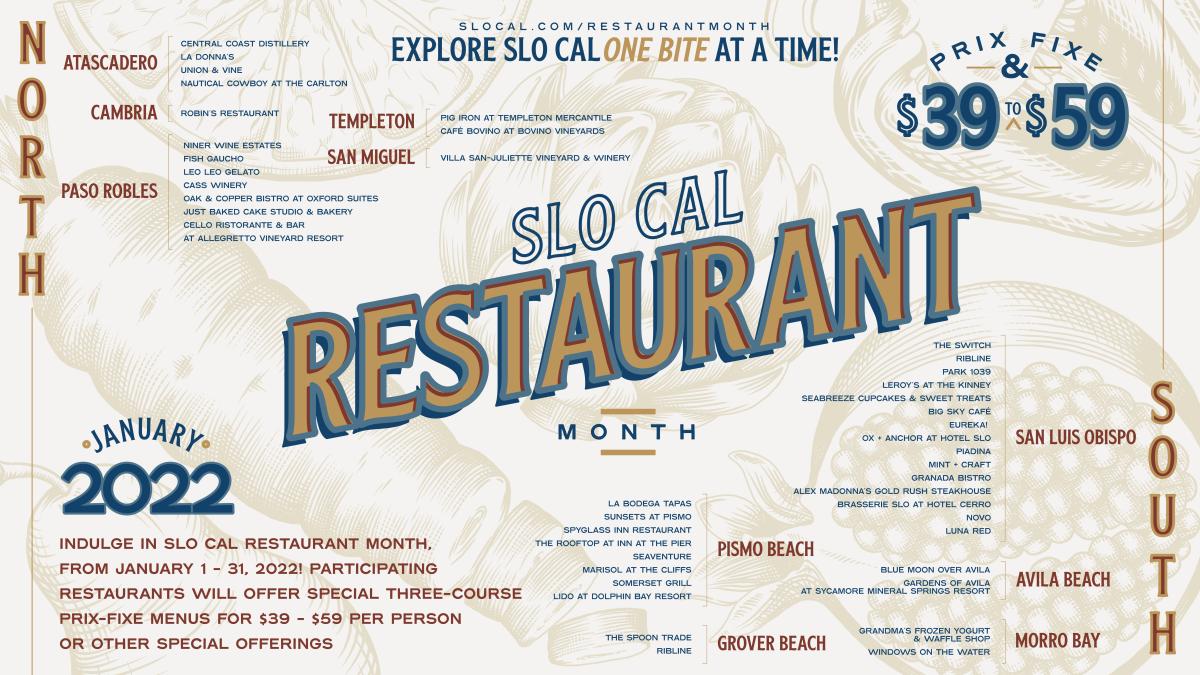 2022 Restaurant Month poster