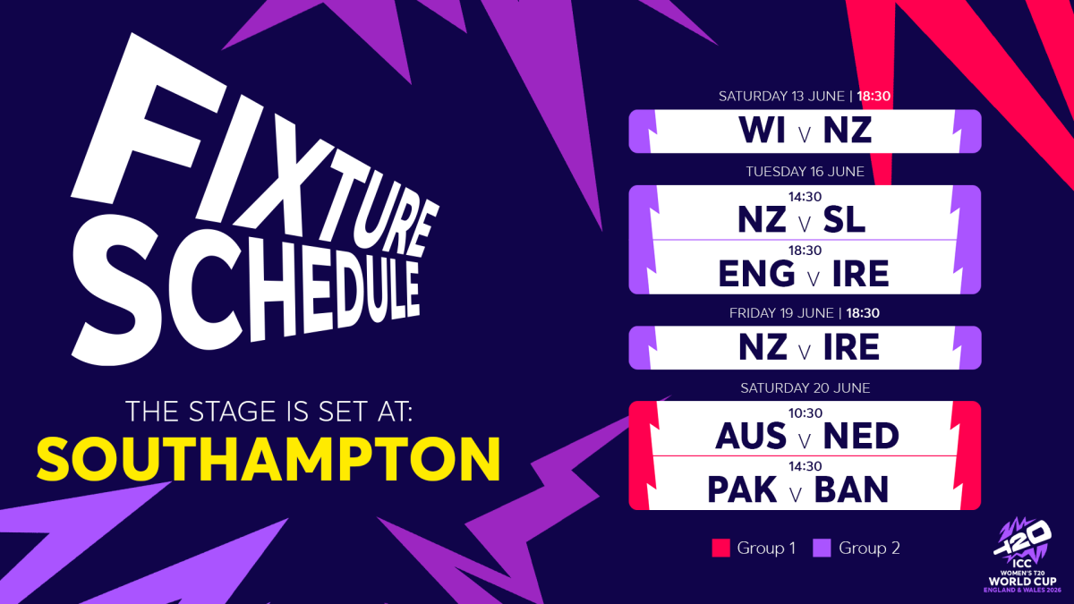 ICC Womens T20 World Cricket Fixtures