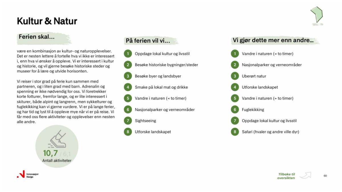 Kunst og kultur innsikt