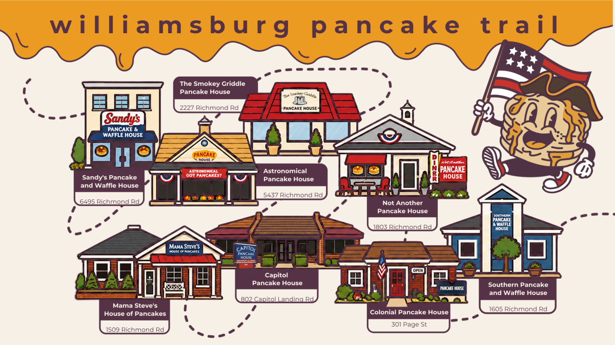 Williamsburg Pancake Trail Map