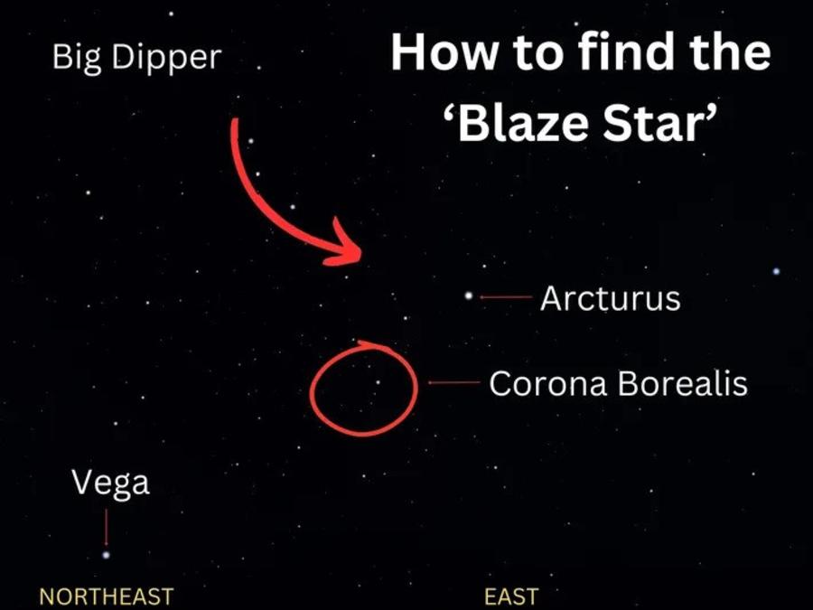 Blaze Star