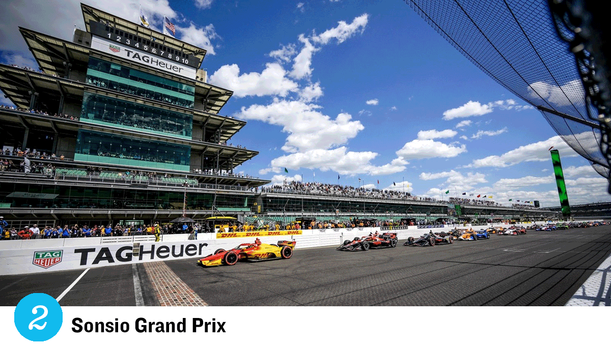 Event 2 - SONSIO GRAND PRIX