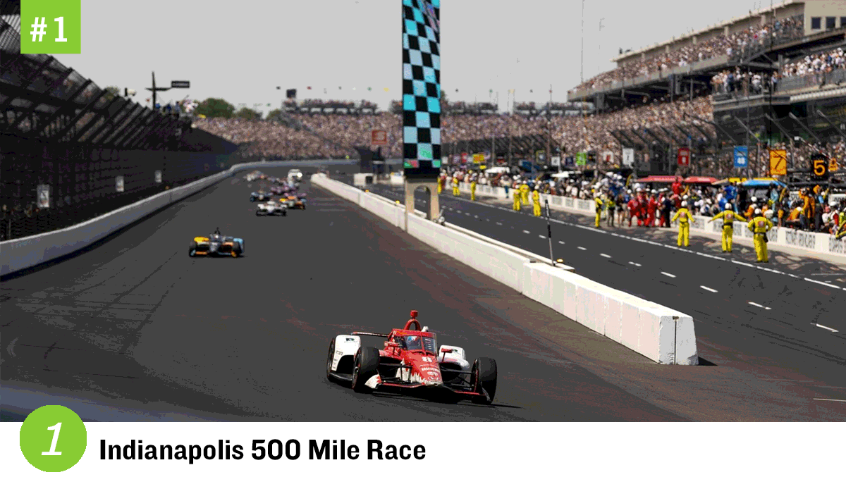 Event 1 - Indianapolis 500 Mile Race