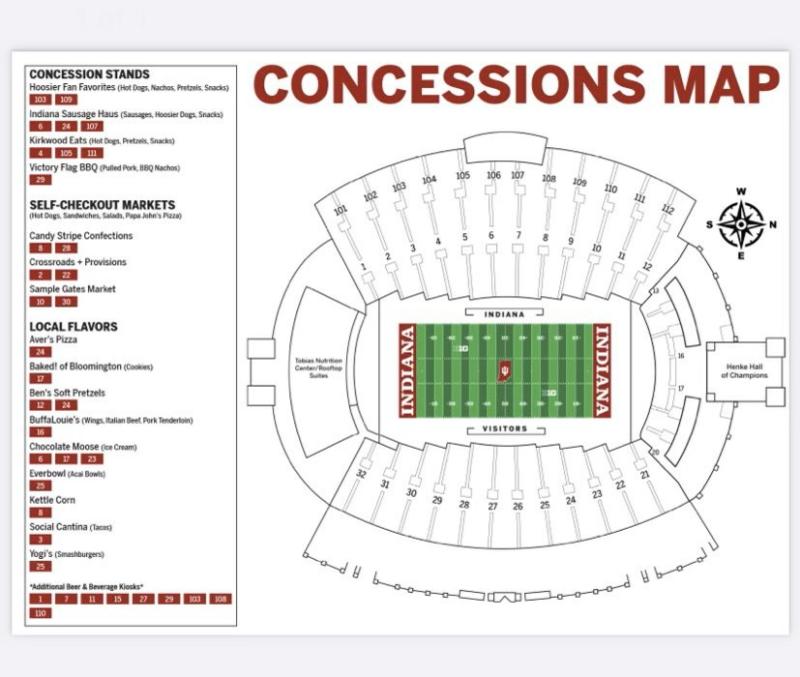 Concessions