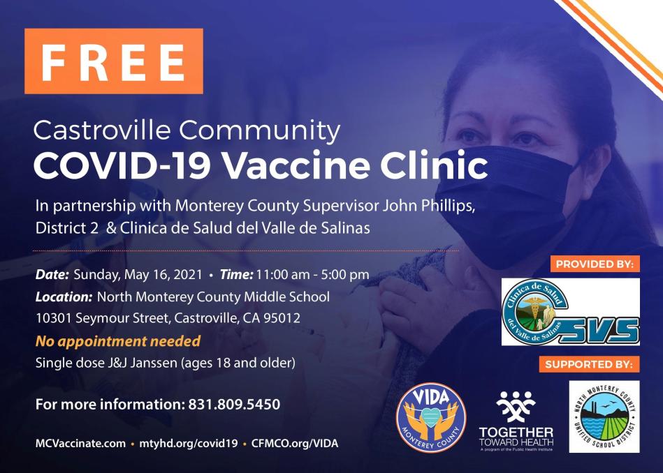 Castroville Clinic May 2021