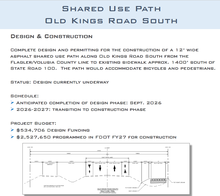 Shared Use Path Old Kings Road