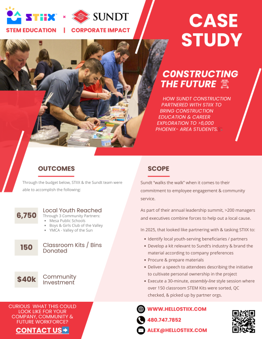 STIIX corporate STEM kits