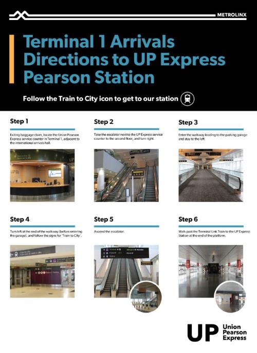 Terminal 1 Arrivals Directions to UP Express Pearson Station