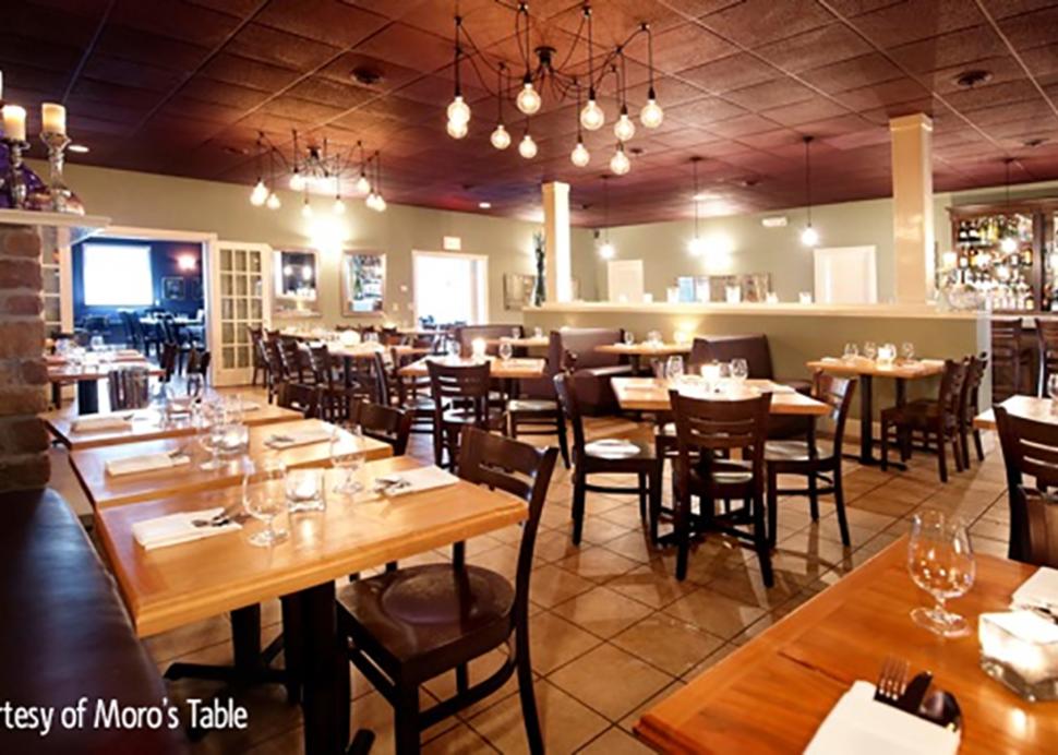 Moro's Table