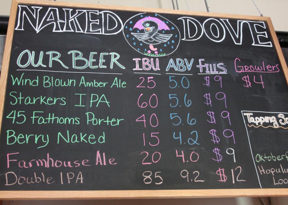 naked-dove-brewing-company-canandaigua-sign