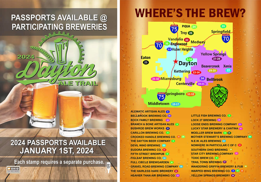Dayton Breweries & The Dayton Ale Trail Best Craft Beer
