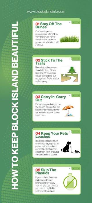 Keep Block Island beautiful infographic