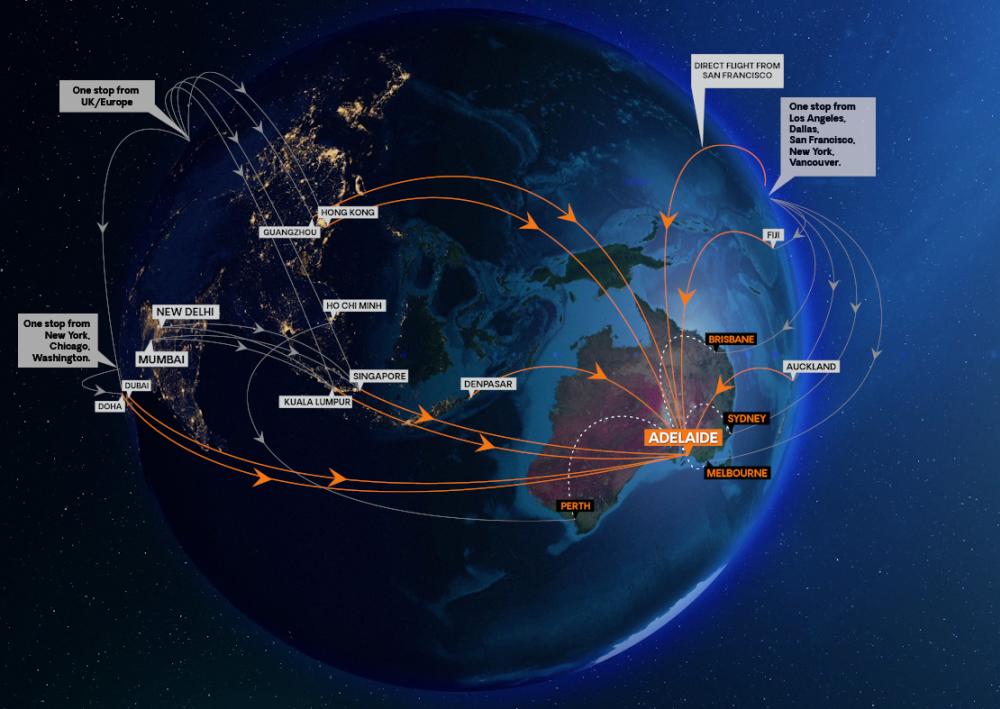 International Flights