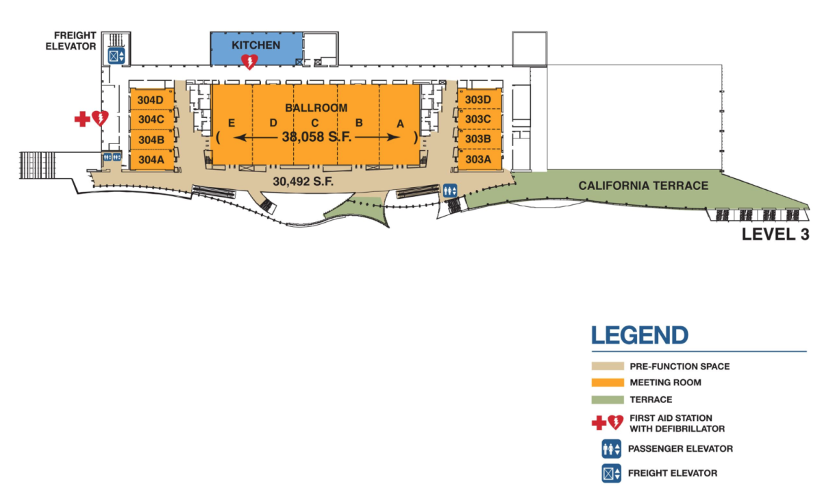 ACC Level Three