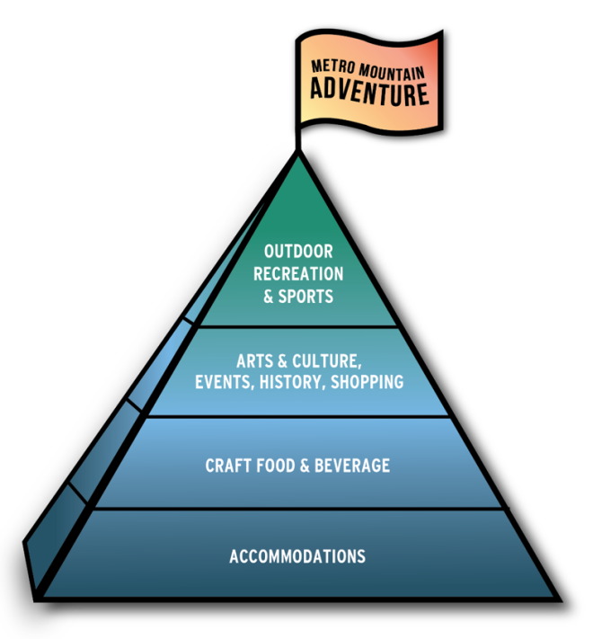 Visit VBR Marketing