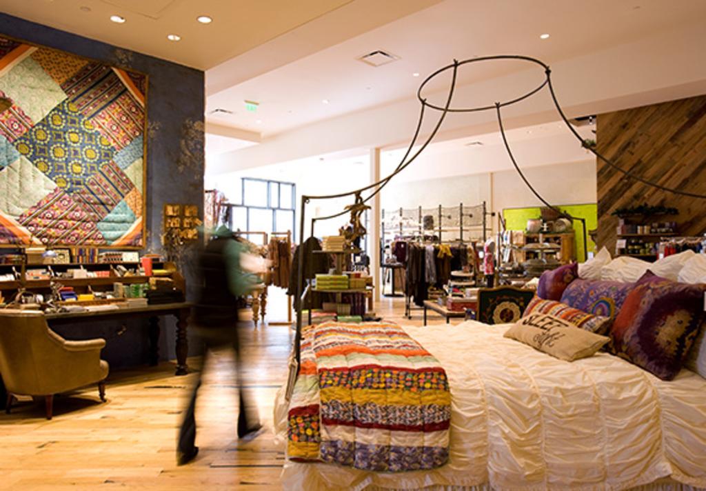 Anthropologie