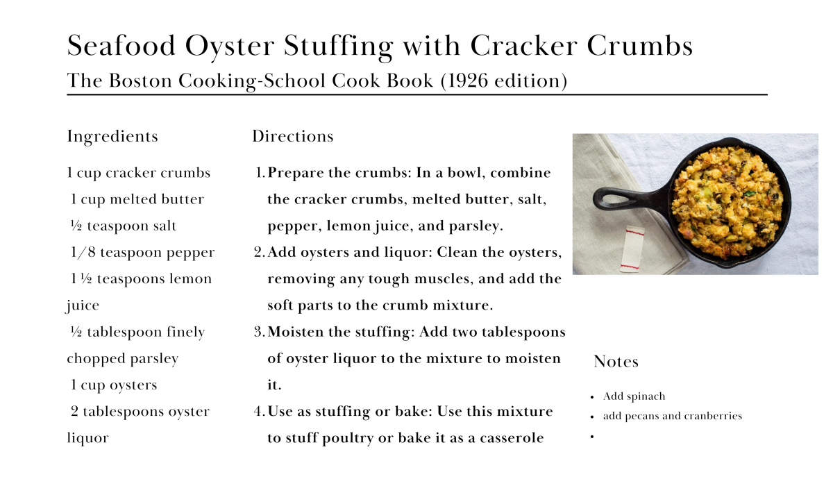 Oyster Stuffing
