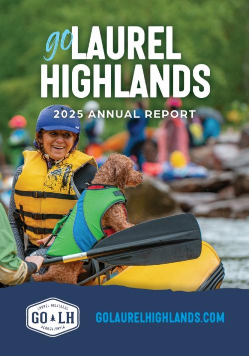 single Page layout annual report 2025