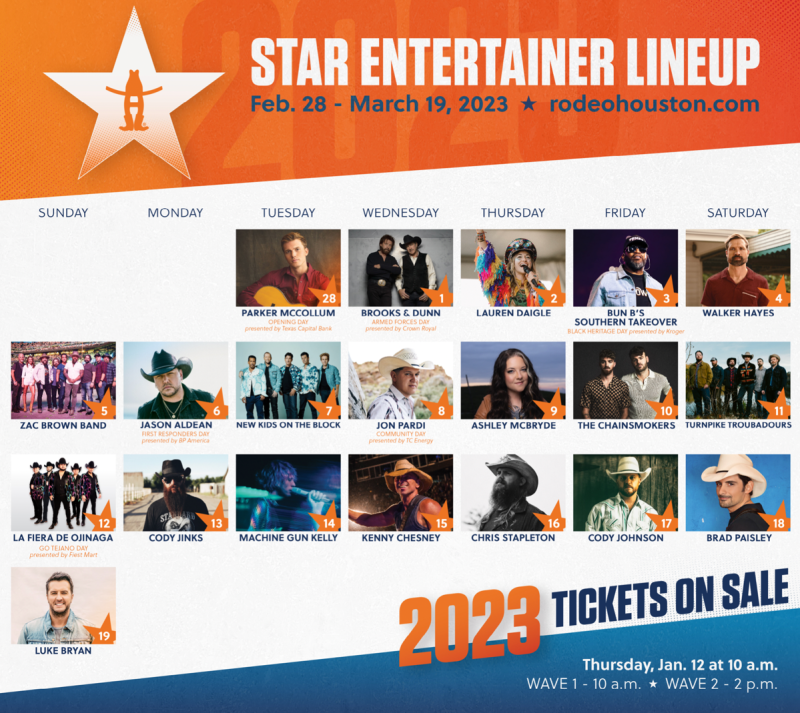 Houston Rodeo 2023 - Concerts