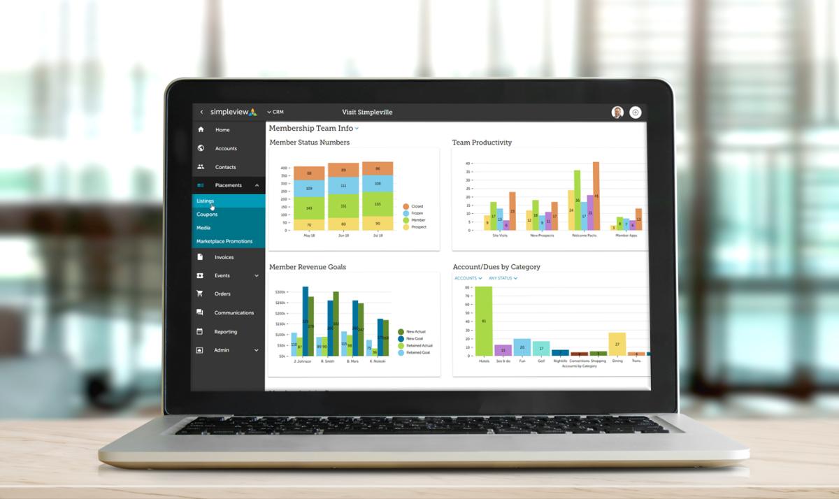 Simpleview CRM reports are visible on a laptop screen