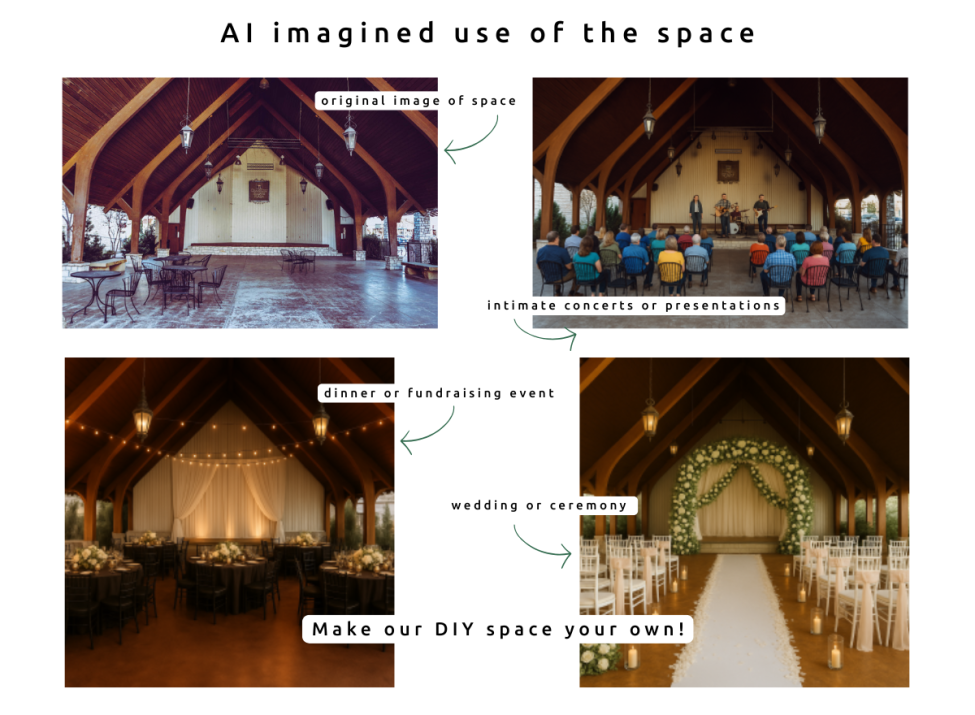 AI Images
