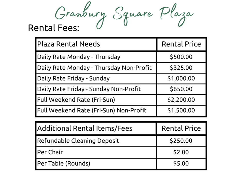 Rental Price Details