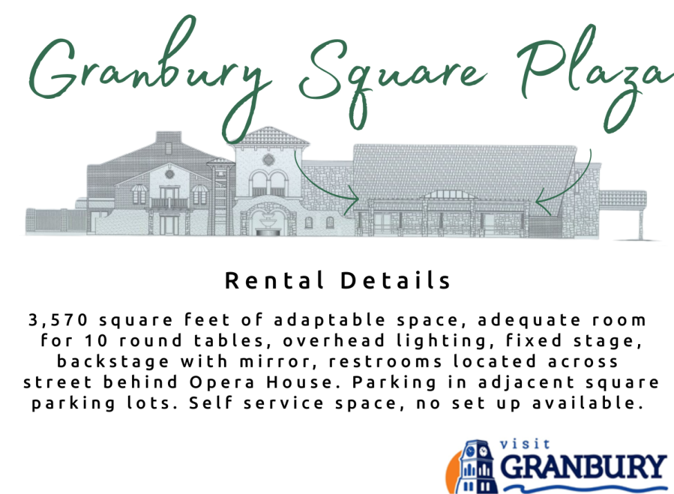 Rental details
