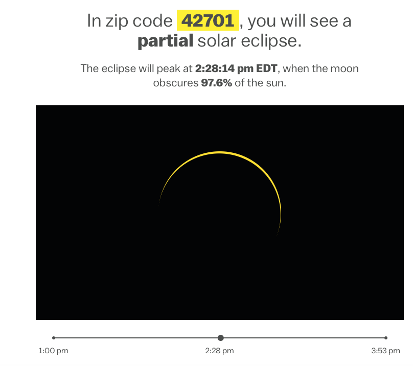 42701 eclipse