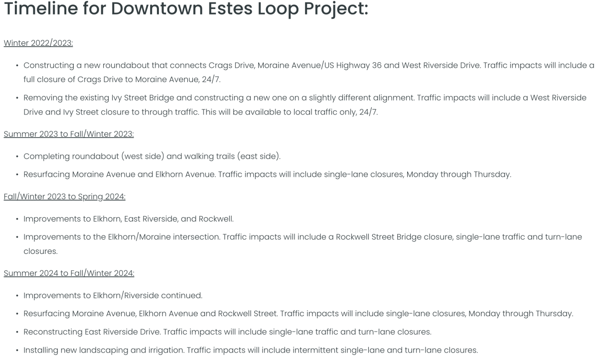 loop project timeline