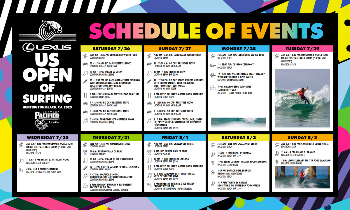 2025 US Open Event Schedule