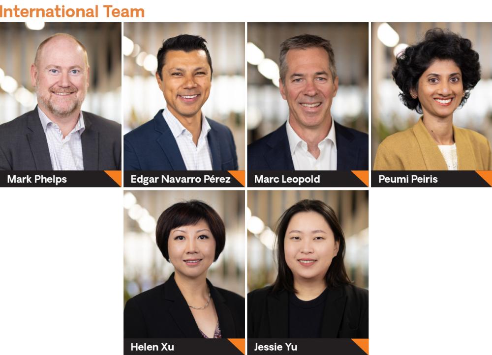 International Team
