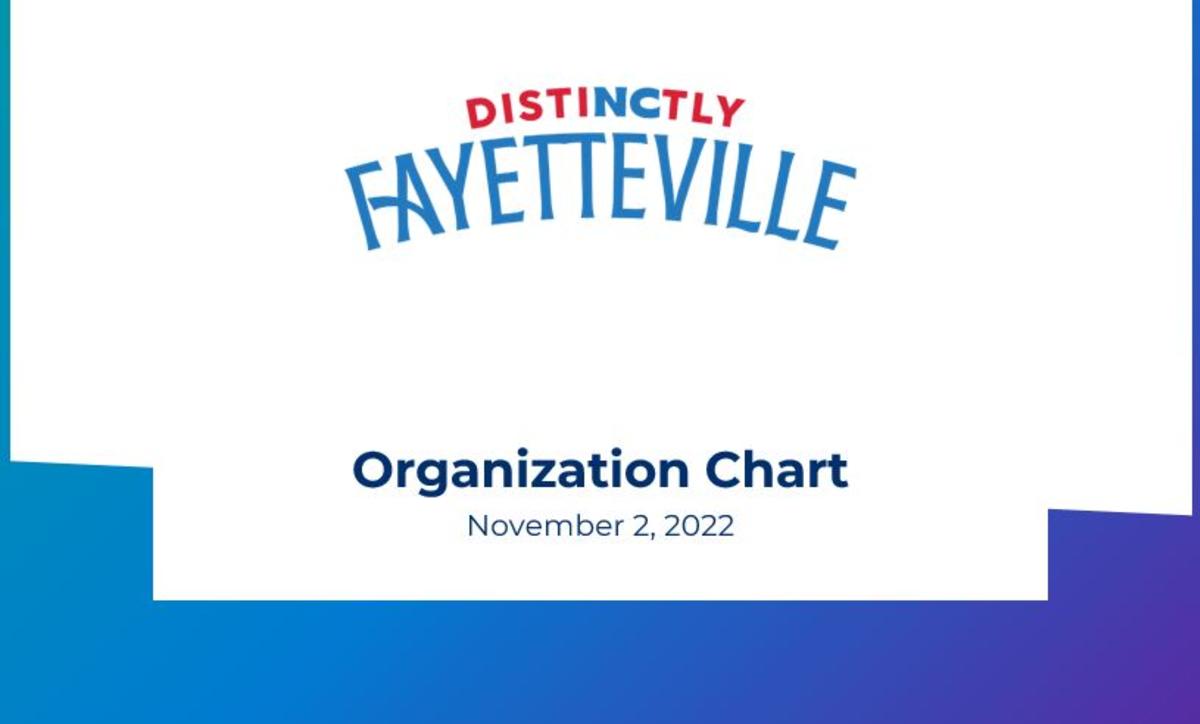 Org Chart Image
