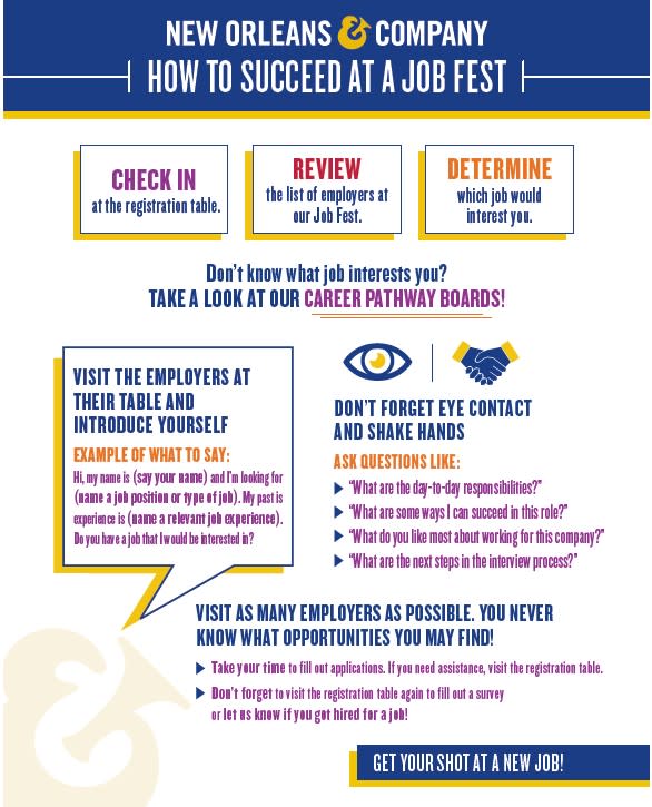 How To Job Fest