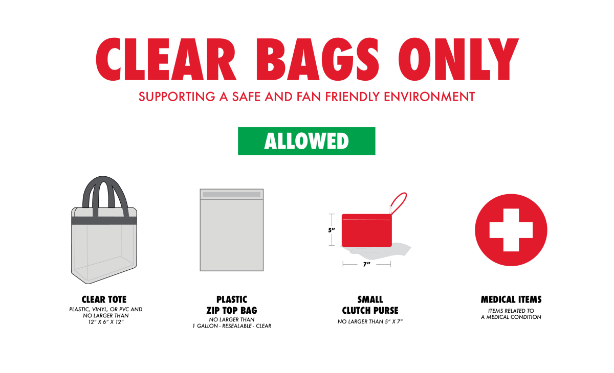 RCRC-ClearBagPolicy