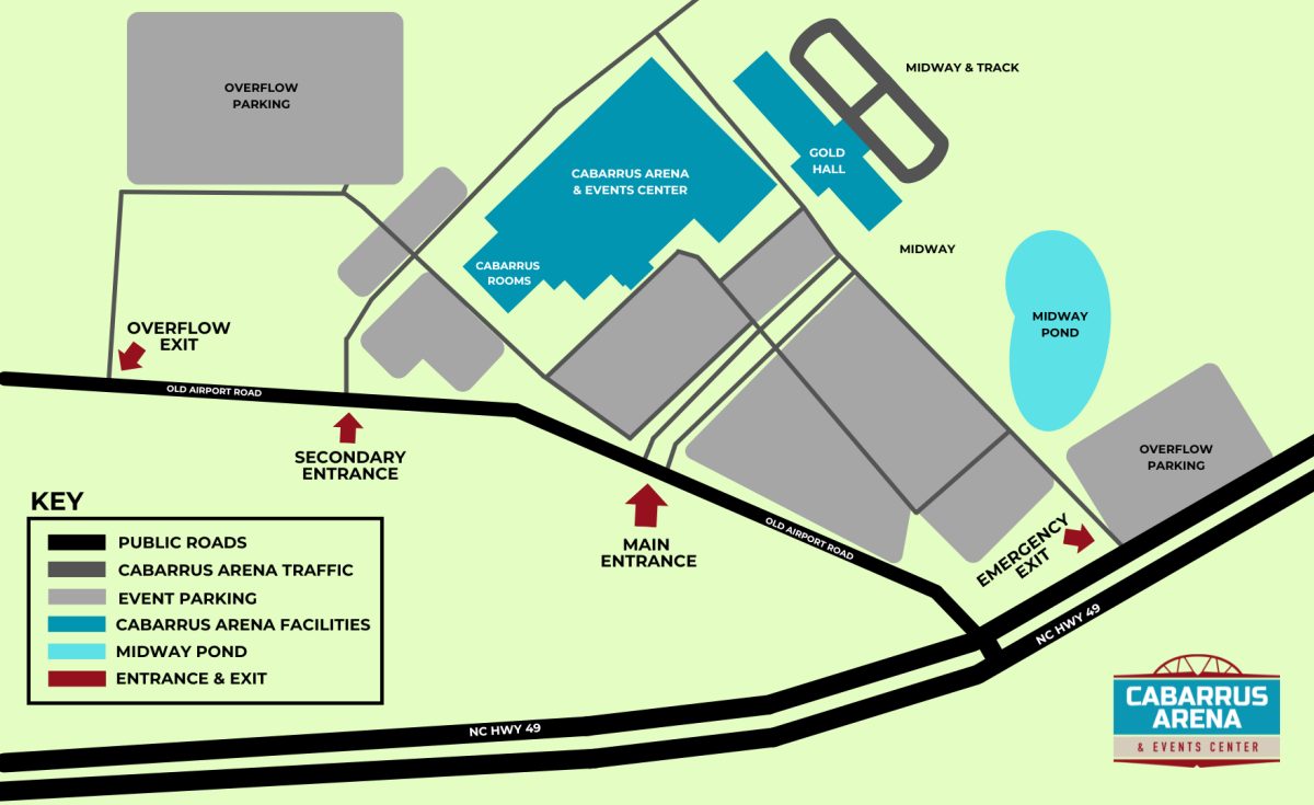 Arena Map