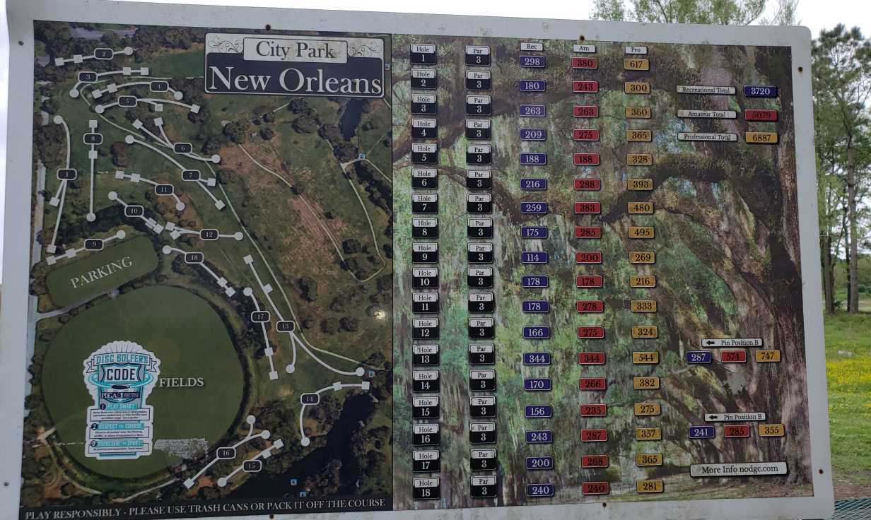City Park Disc Golf Course - Course Map