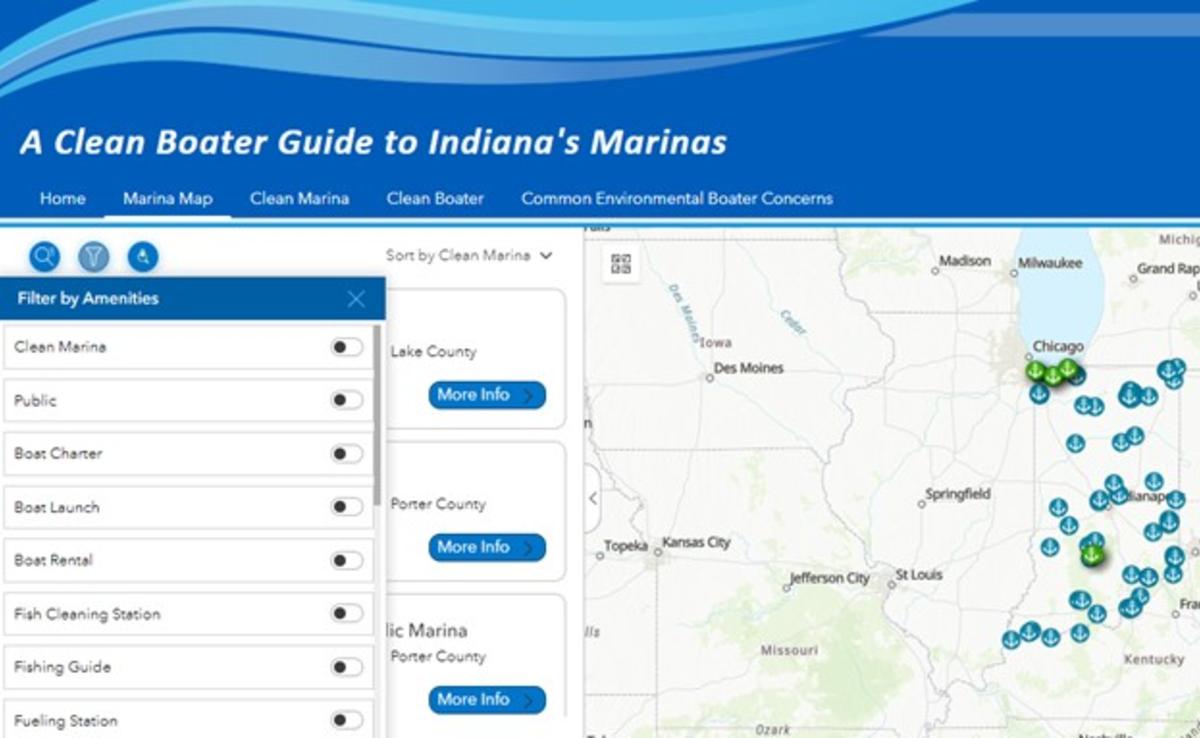 Boating Guide